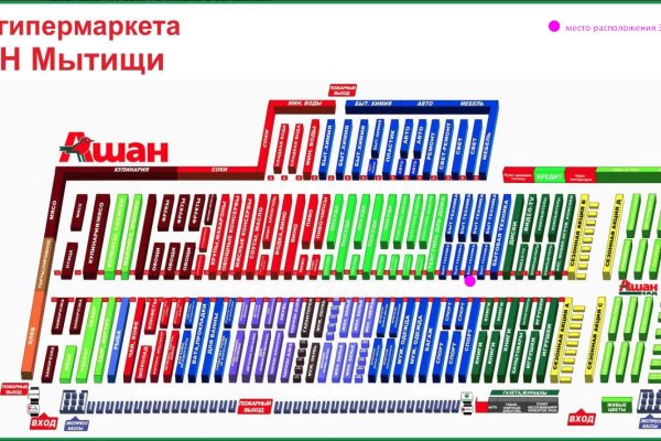 Как перейти на кракен